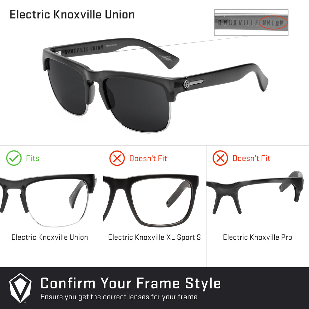 confirm you get the right lenses for the Electric Knoxville Union