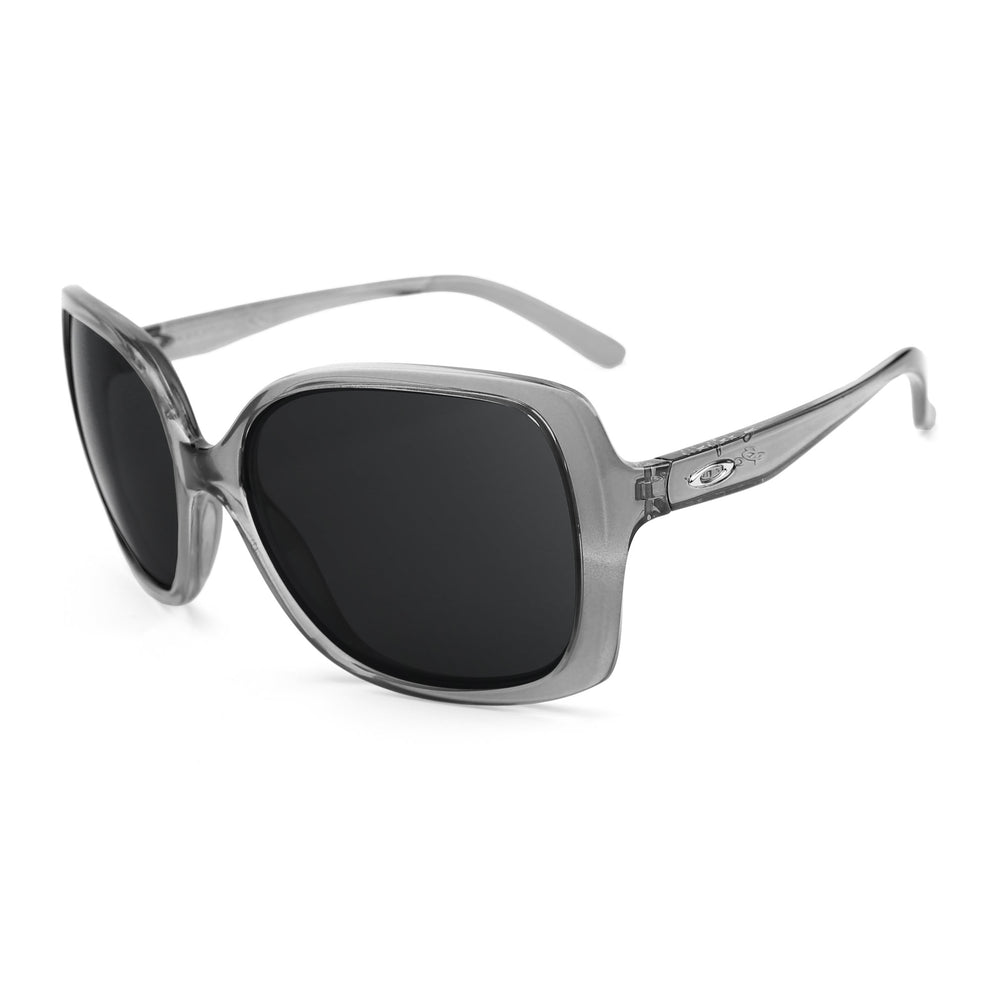 confirm you get the right lenses for the Oakley Beckon